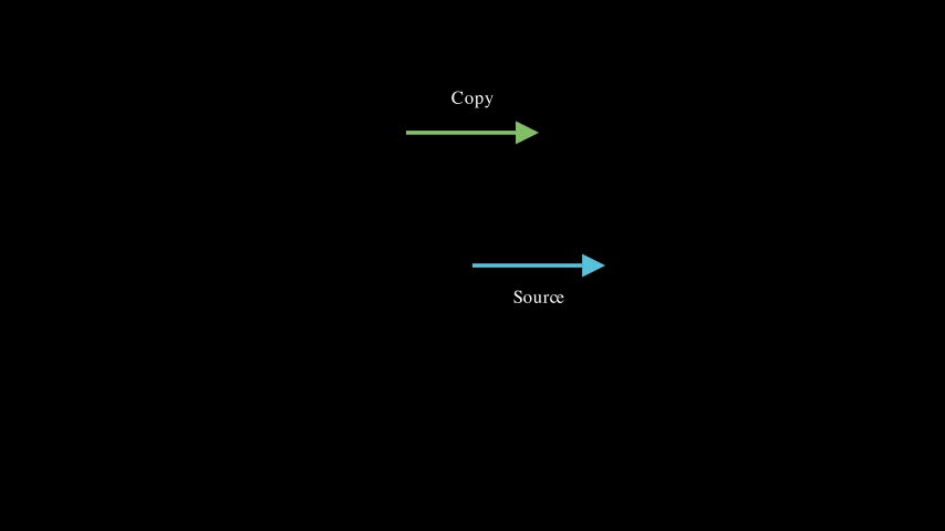 CopyAtBasicDemo preview