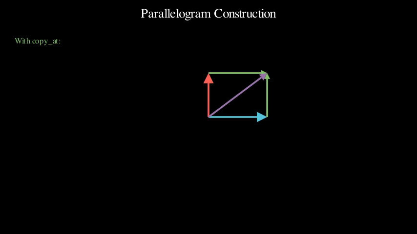 CopyAtParallelogramComparisonDemo preview