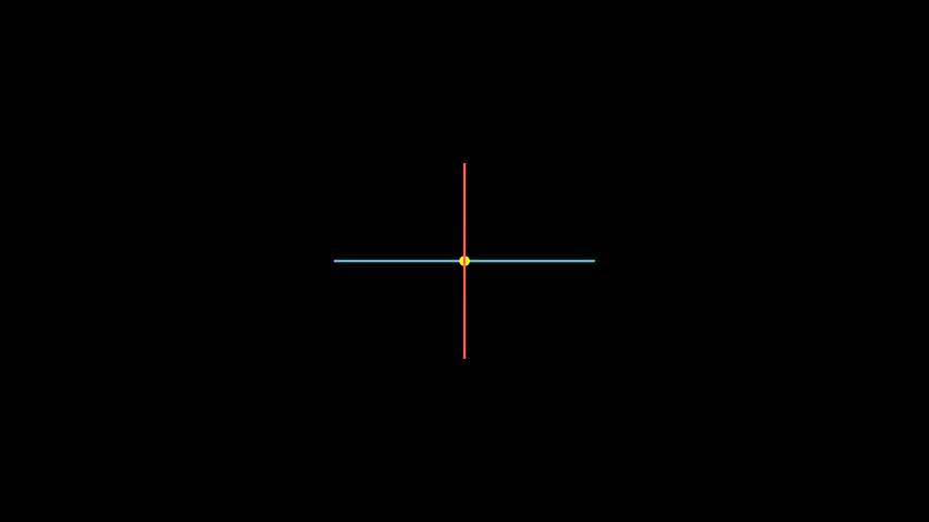 DynamicPerpExample preview