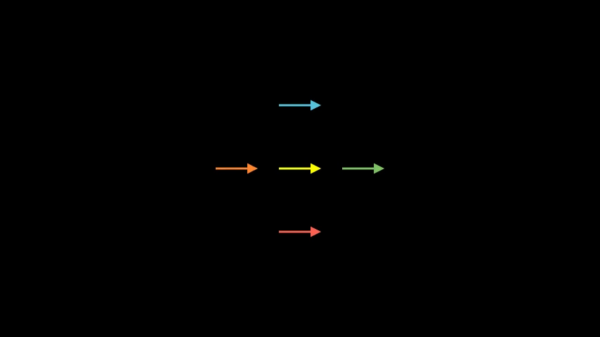 FourDirectionsDemo preview