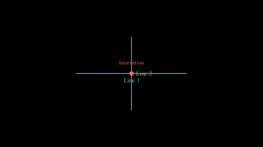 BasicIntersectionDemo preview