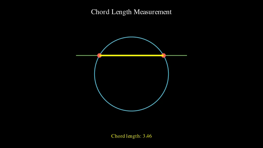 ChordLengthDemo preview