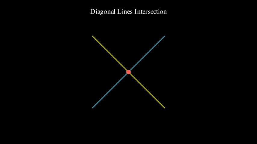 DiagonalIntersectionDemo preview
