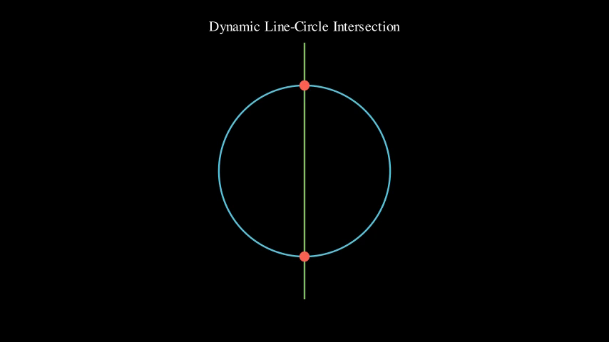DynamicLineCircleIntersection preview