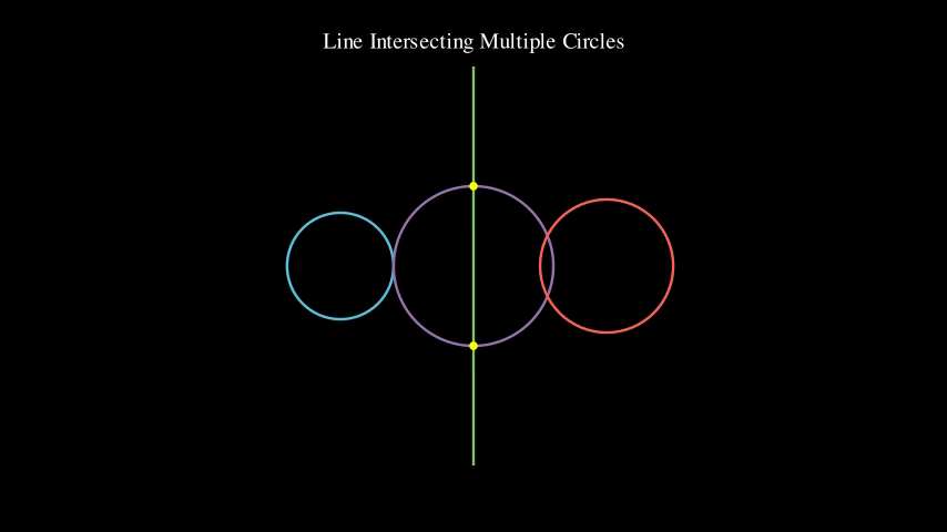 MultipleCirclesIntersection preview