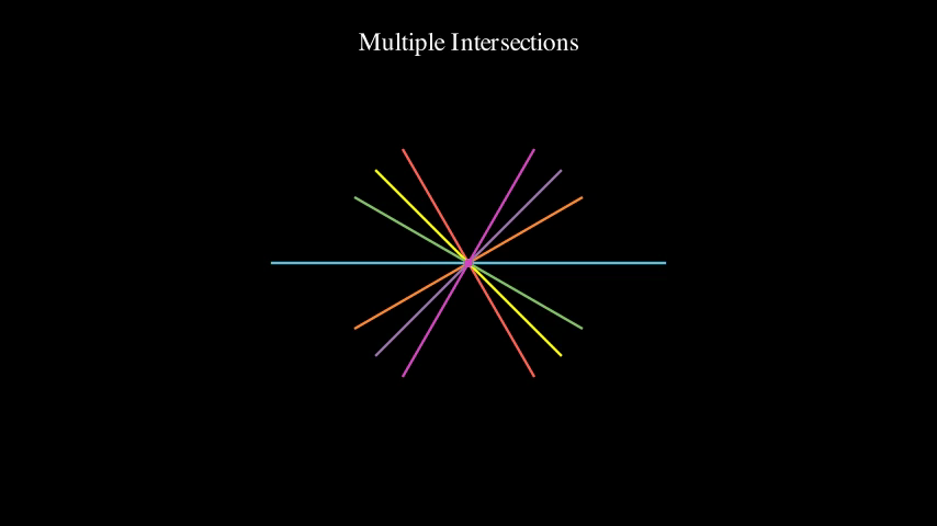 MultipleIntersectionsDemo preview