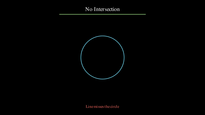 NoIntersectionDemo preview