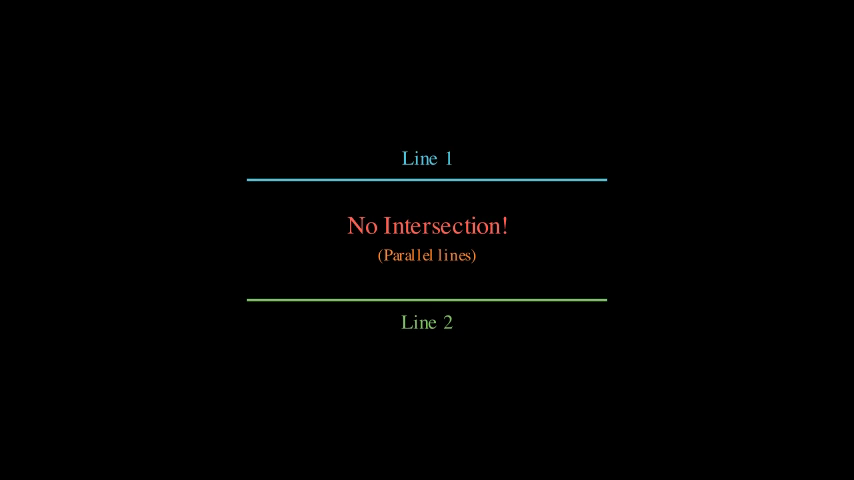 ParallelLinesDemo preview