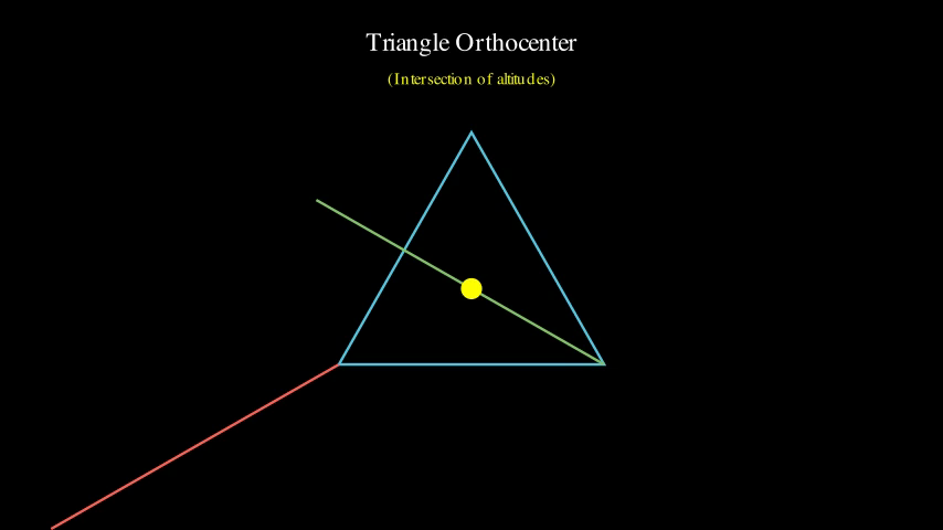 TriangleIntersectionDemo preview
