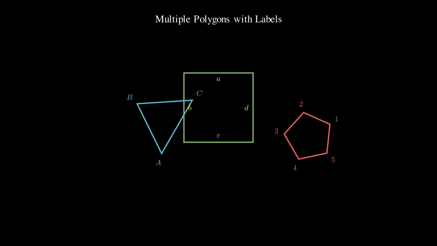MultiplePolygonsWithLabels preview