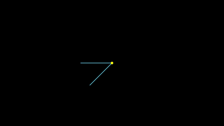 RotatedUpdaterExample preview