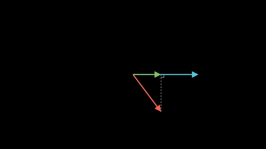DynamicProjection preview