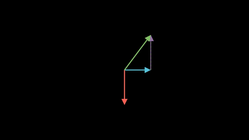 DynamicVectorSubtraction preview