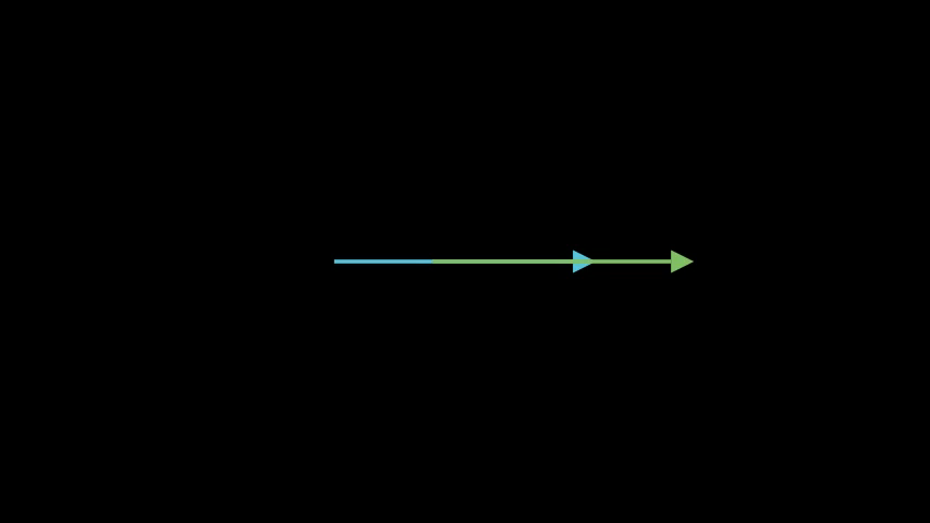 ForwardVectorDemo preview