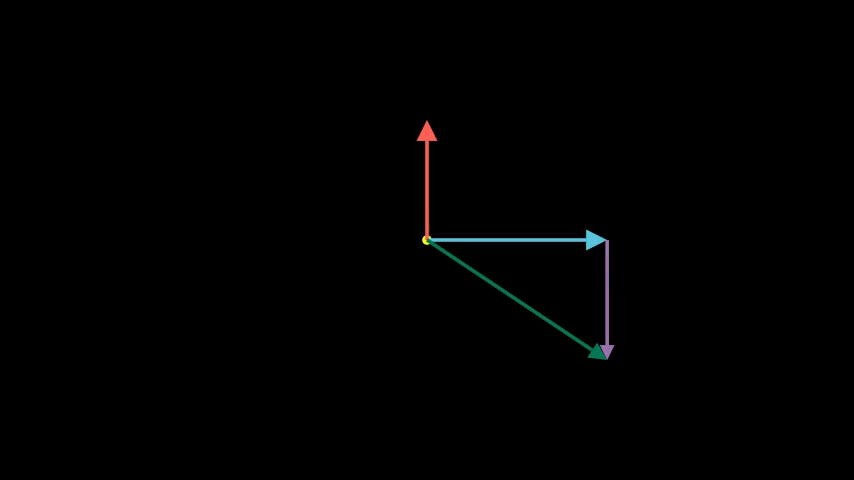 VectorSubtractionDemo preview