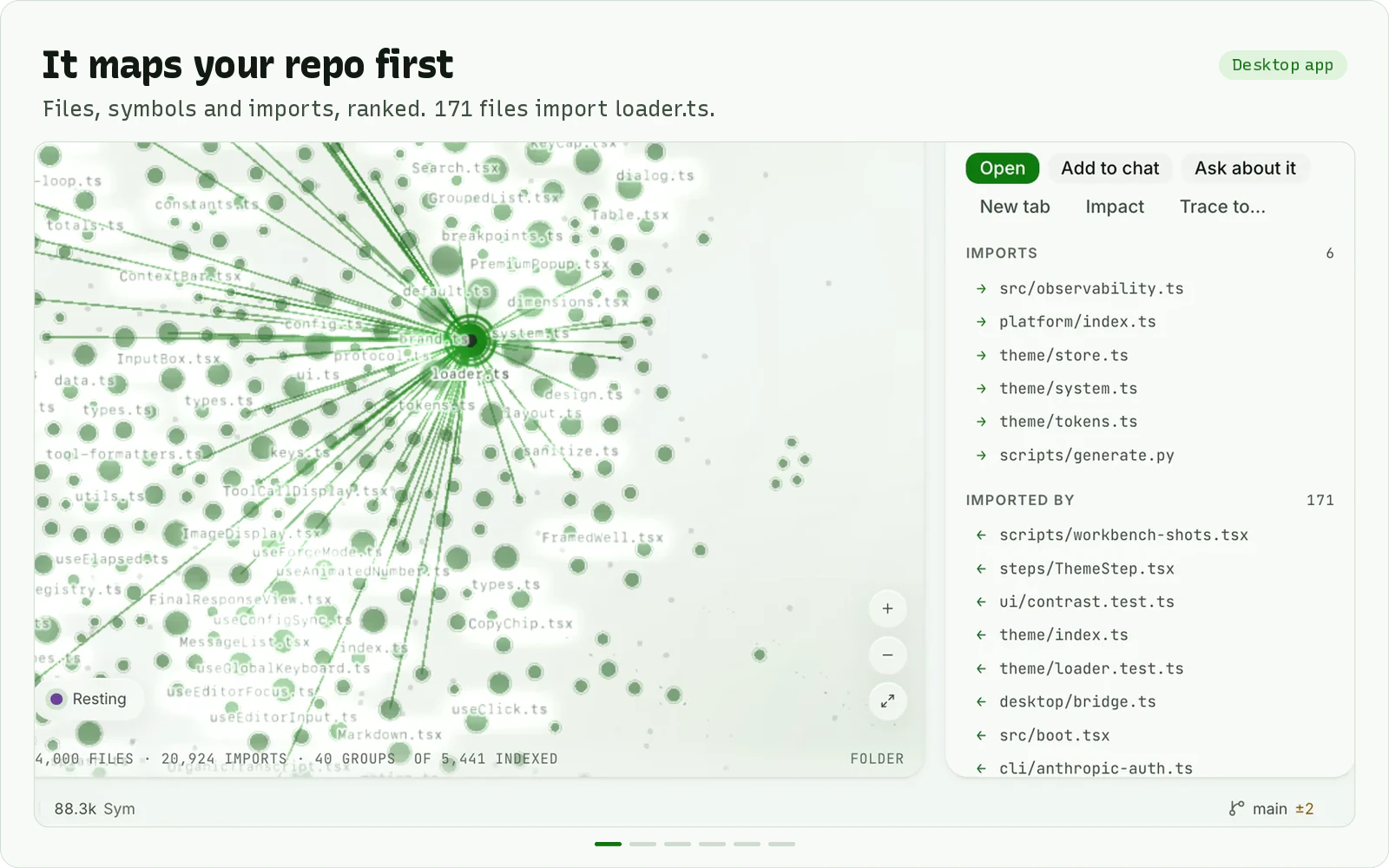 Empryo maps a repository, follows its connections, edits code and shows the diff in desktop and terminal views
