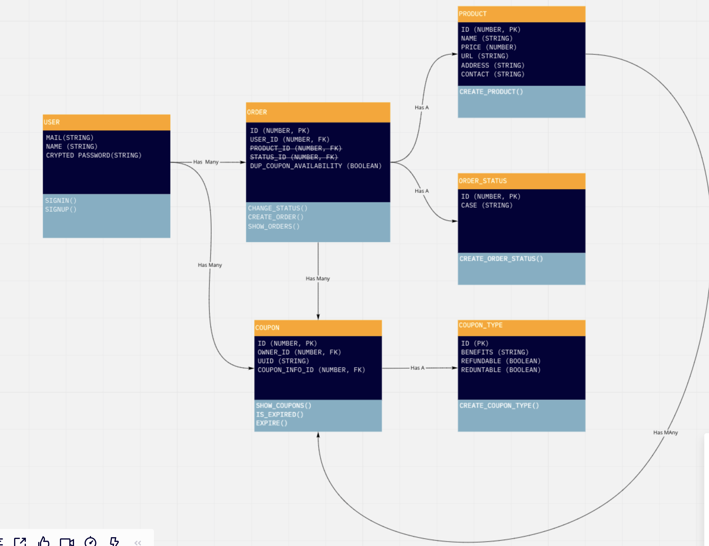 image UML_Draft