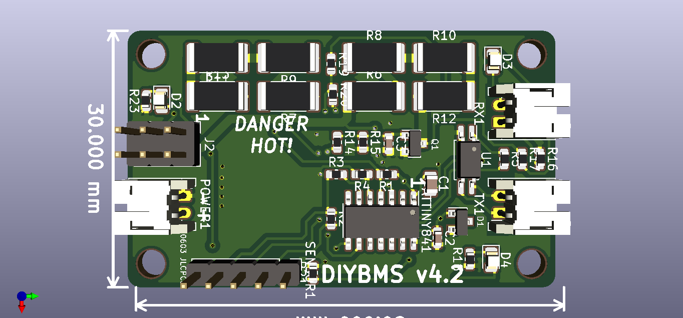 Module