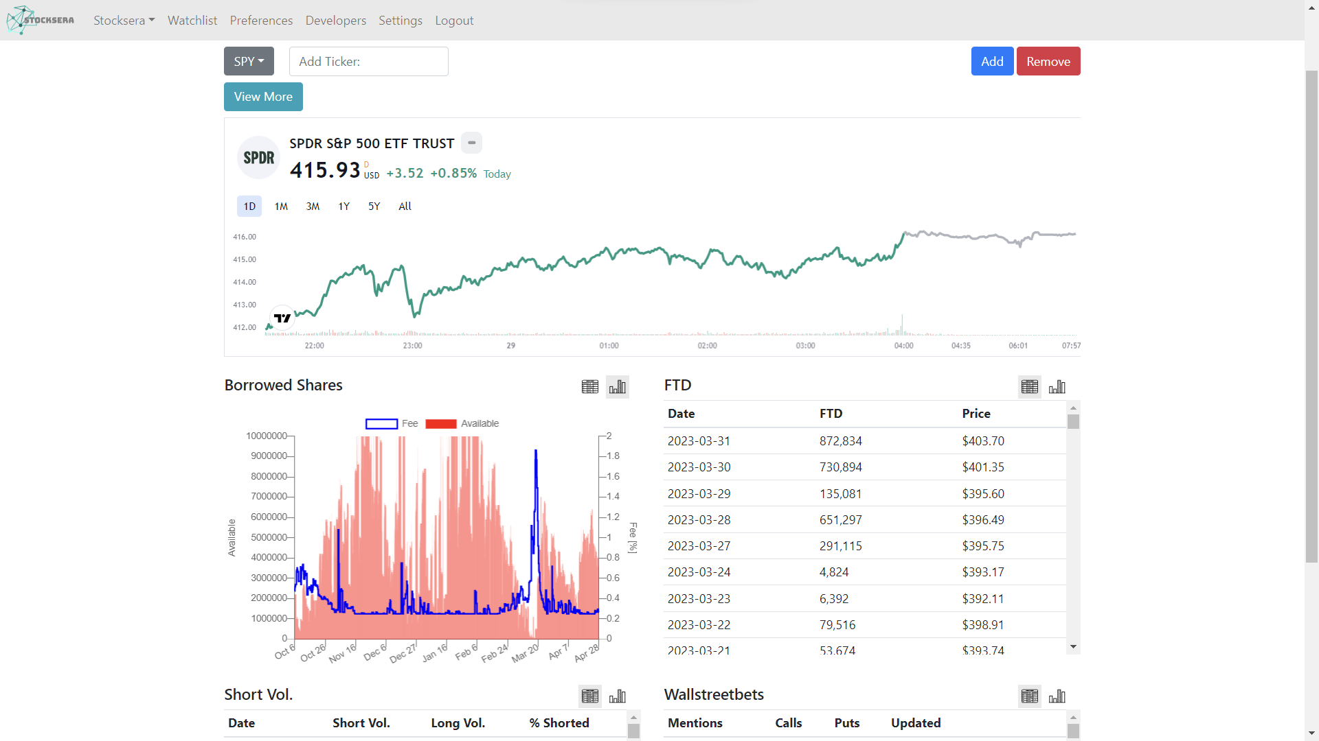 Stock Split