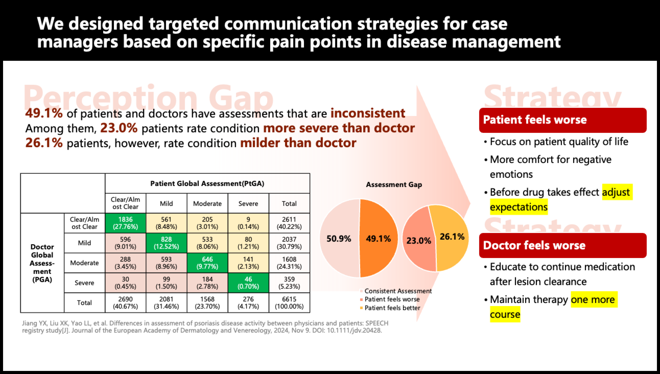 翻译后（英文）