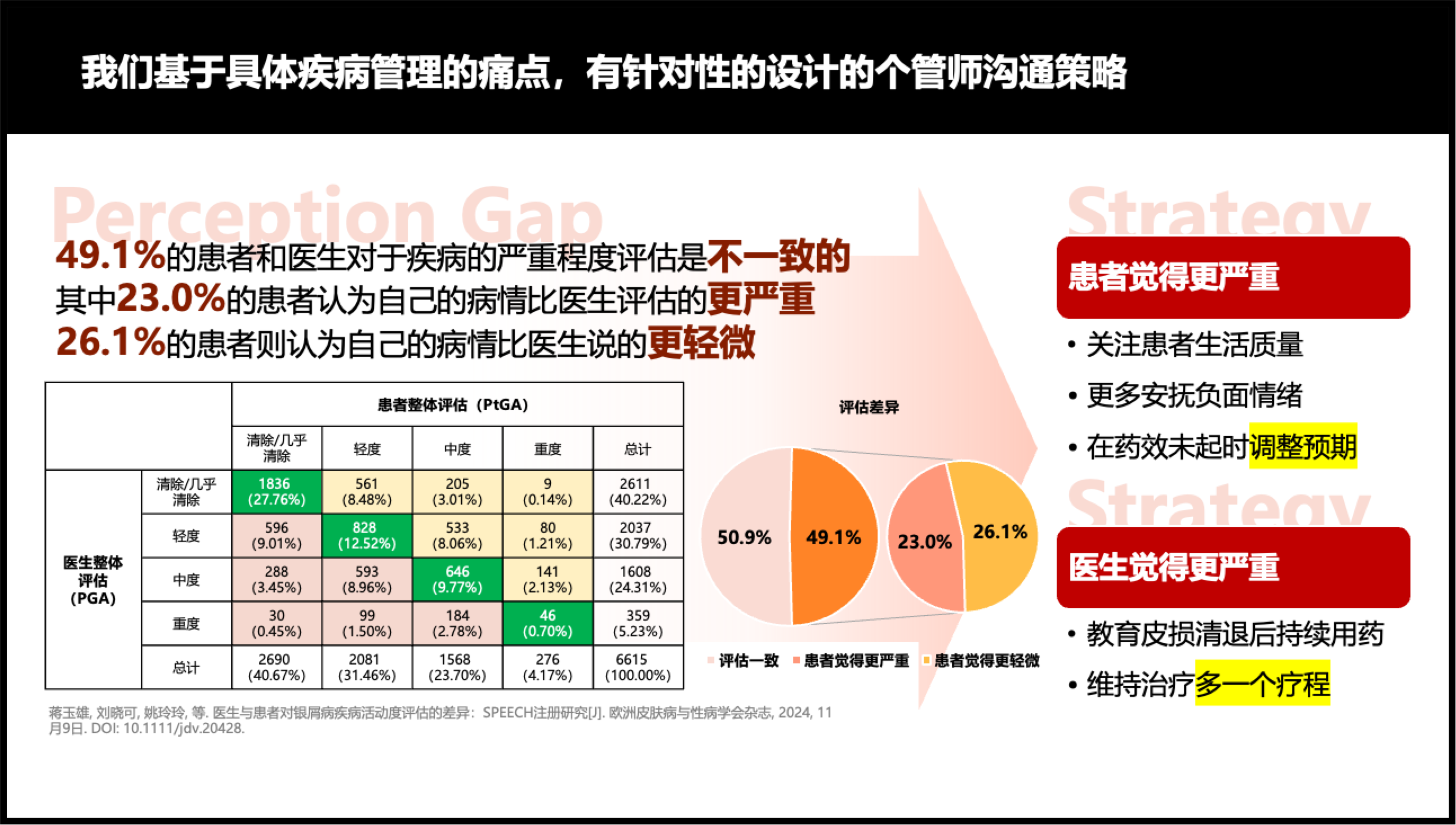 翻译前（中文）
