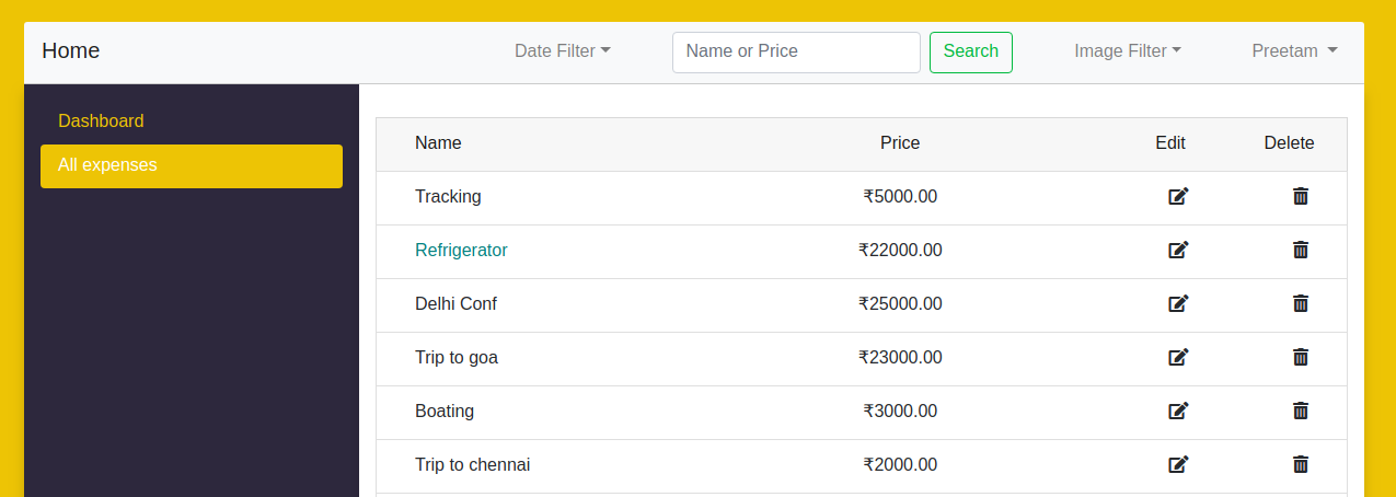 Expense List Page