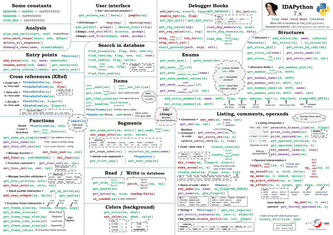 IDAPython-7.x