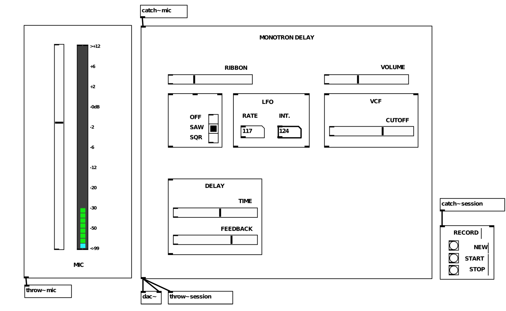 Monotron Delay in Pure Data screenshot