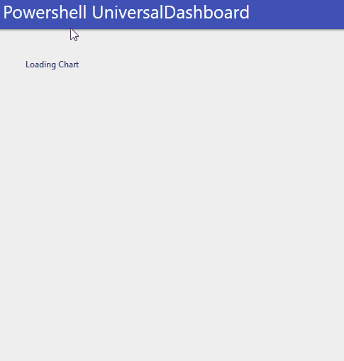 UniversalDashboard.GoogleBarChart icon