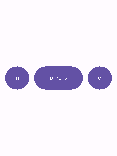 LinearLayout