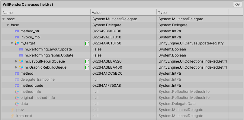 C# Delegates alt text