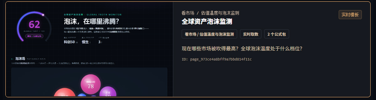 全球资产泡沫监测