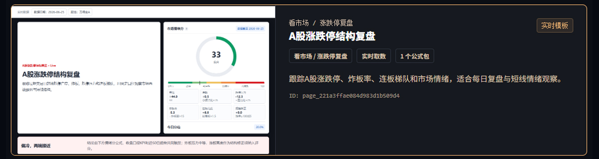 A股涨跌停结构复盘