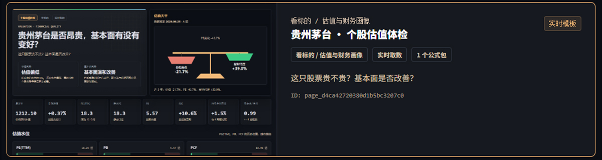 贵州茅台 · 个股估值体检