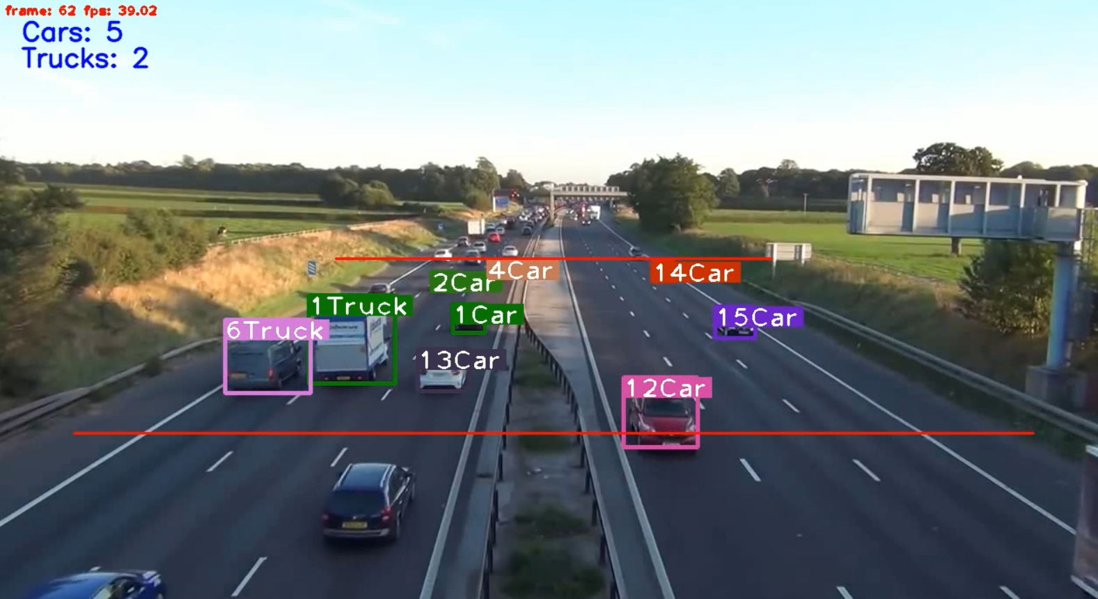 Traffic tracking