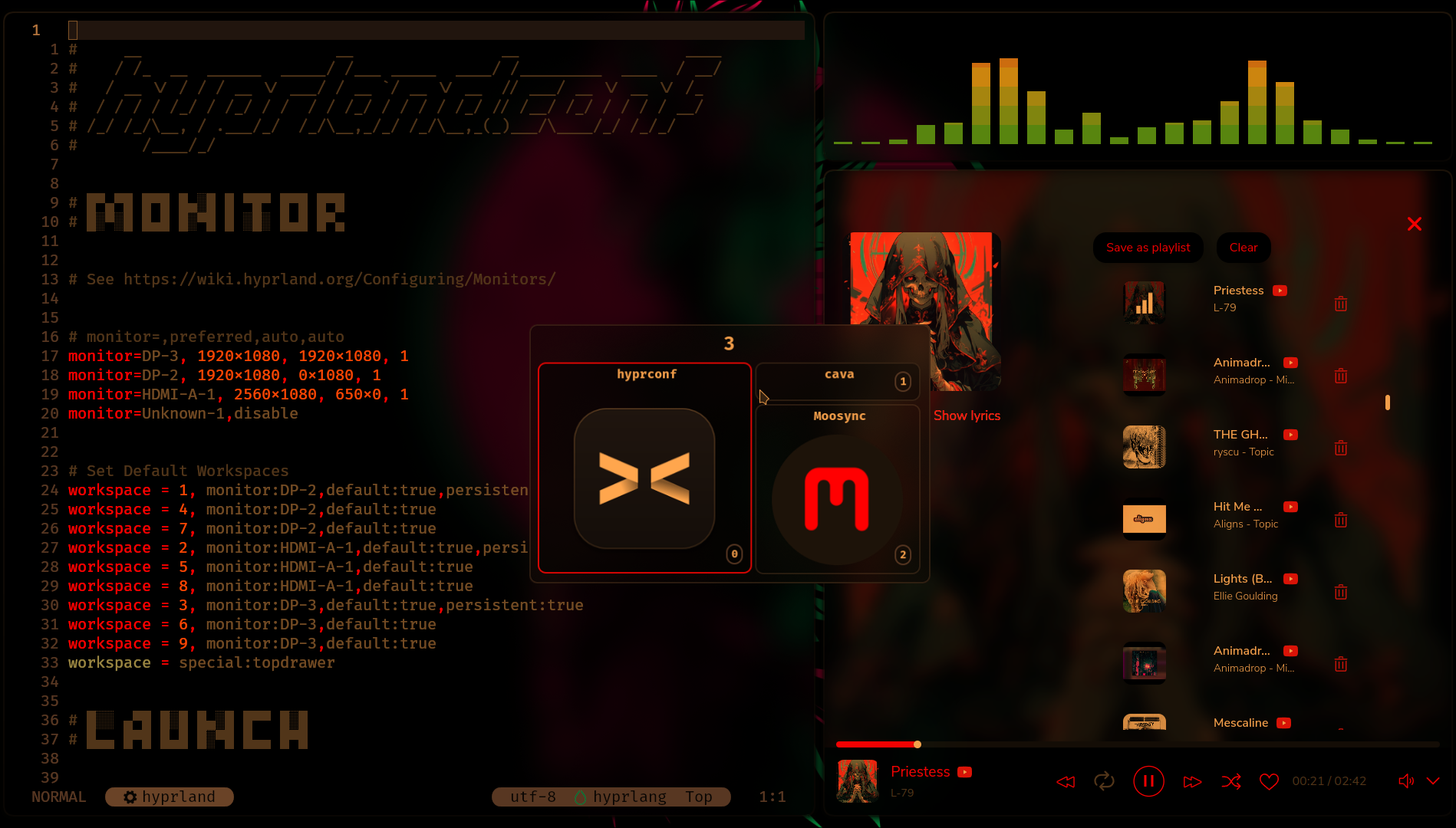 This image was taken using a shader to simulate the effect of sunsetr