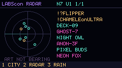 Neon radar