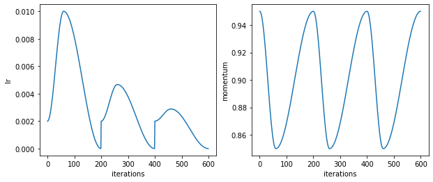 clr_test_run