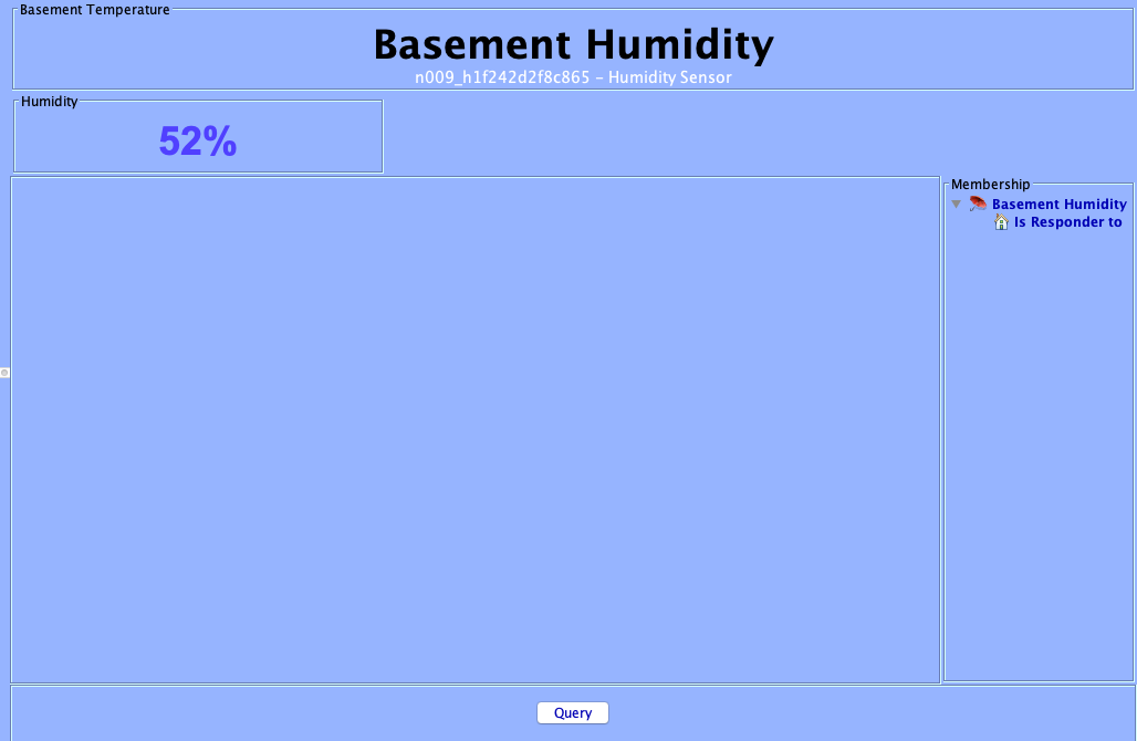 Humidity Node