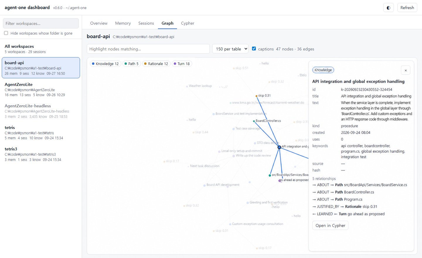 agent-one dashboard — the knowledge graph of one project