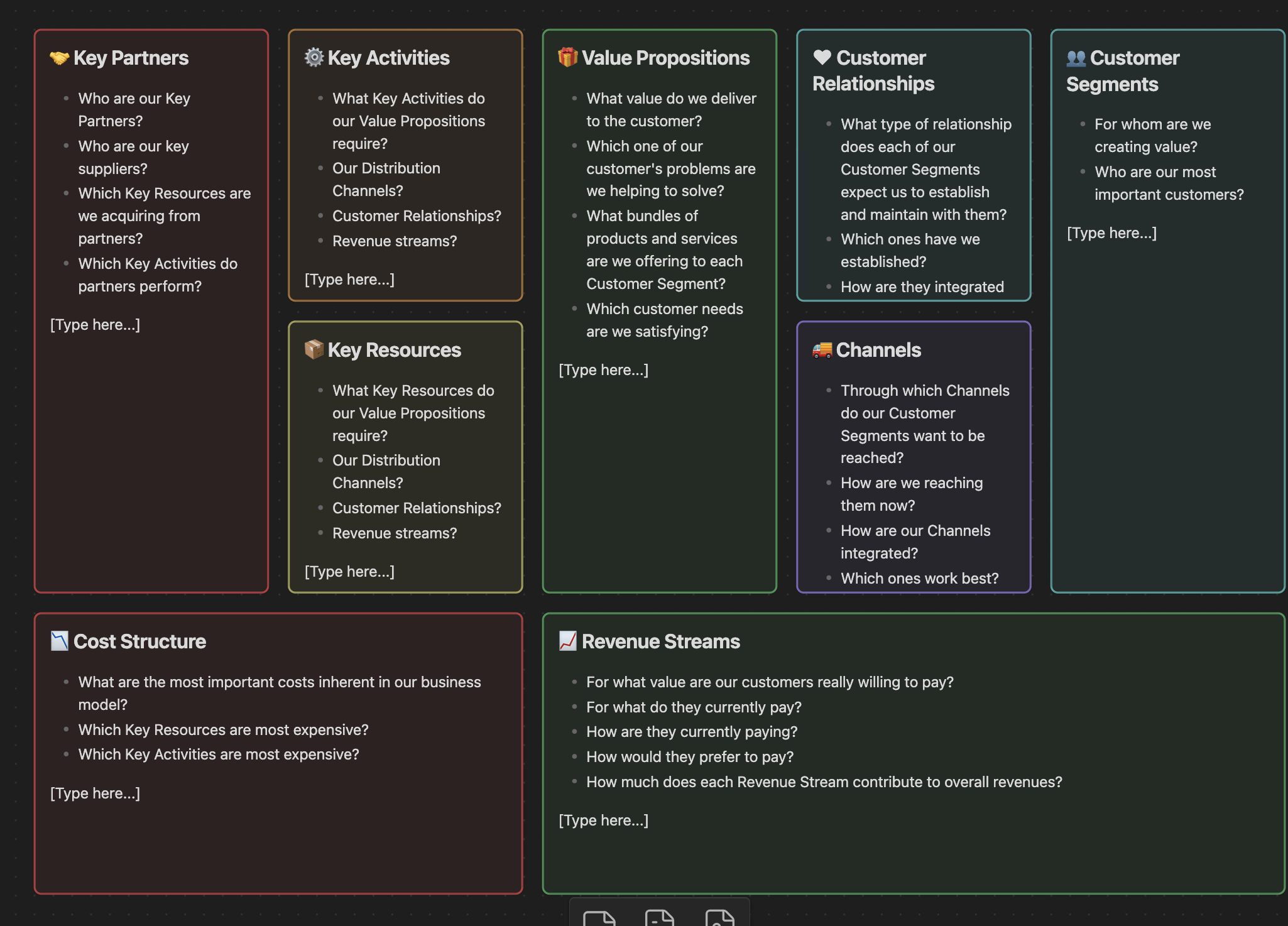Business Model Canvas