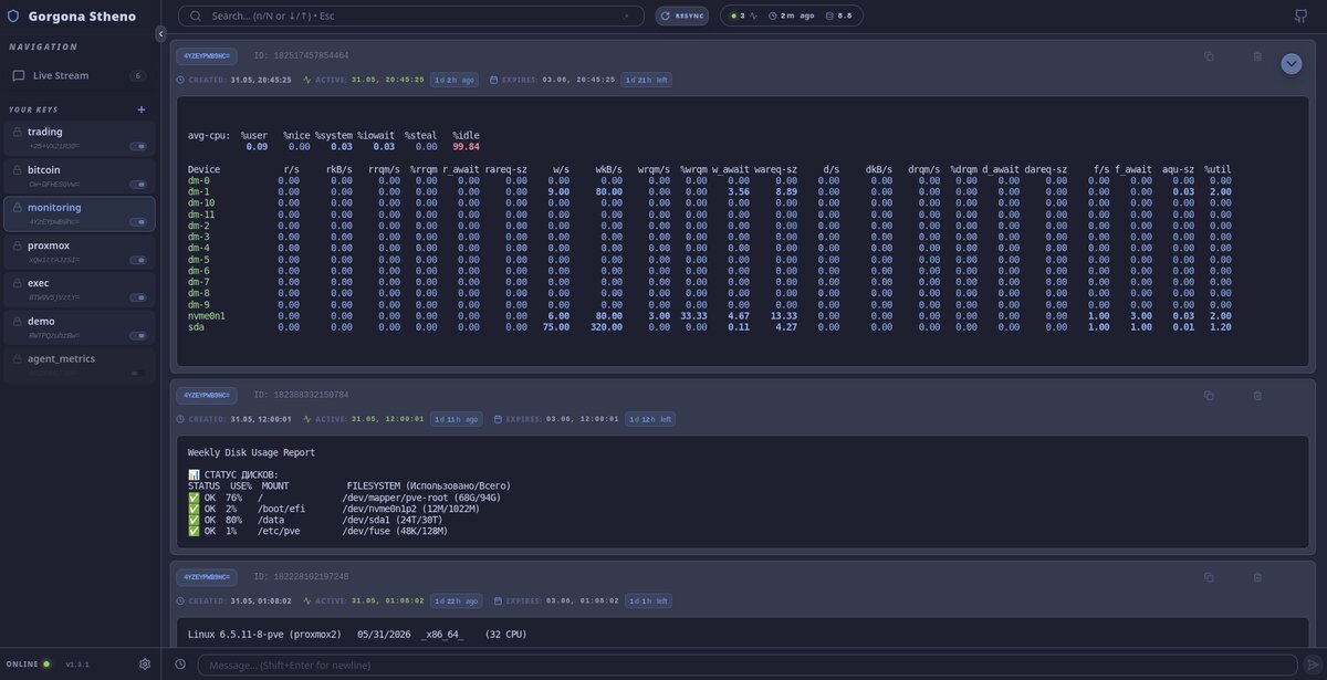 docs/gorgona_stheno.png