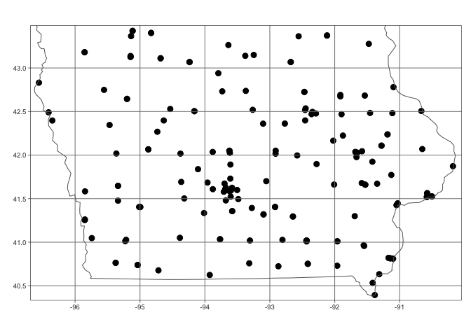 Network Point Pattern Point Pattern Analysis