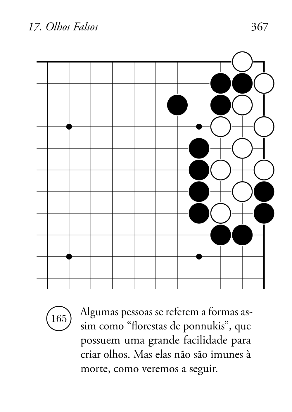 Olhos Falsos 1