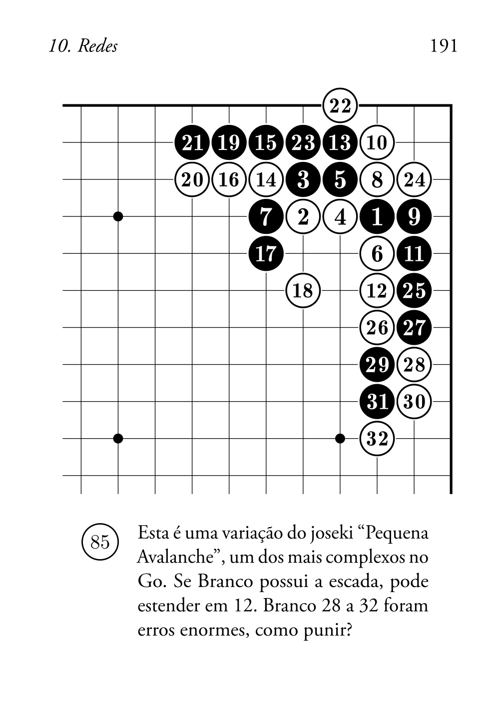 Redes 1