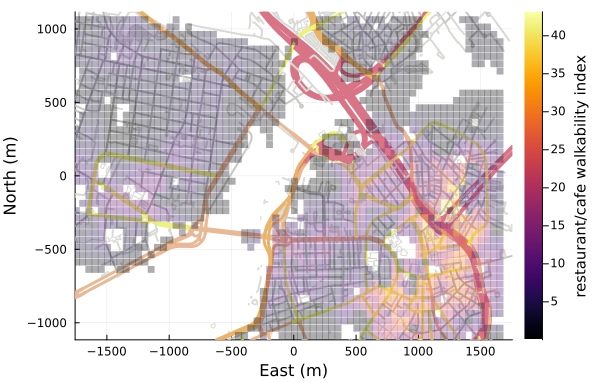 Restaurant walkability