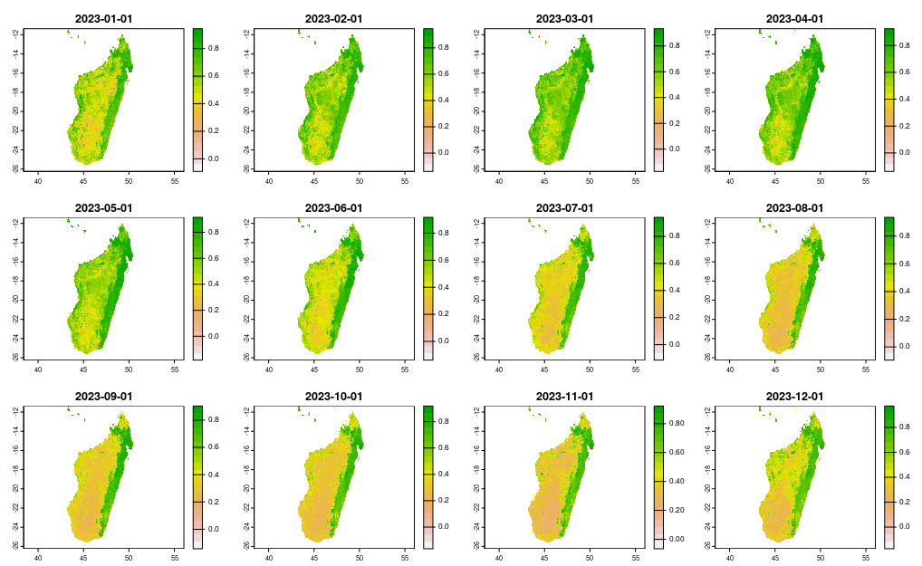 Time series of monthly 1-km MODIS NDVI over Madagascar for the year 2023, retrieved with modisfast