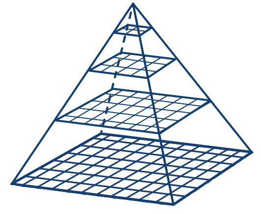 pyramid image