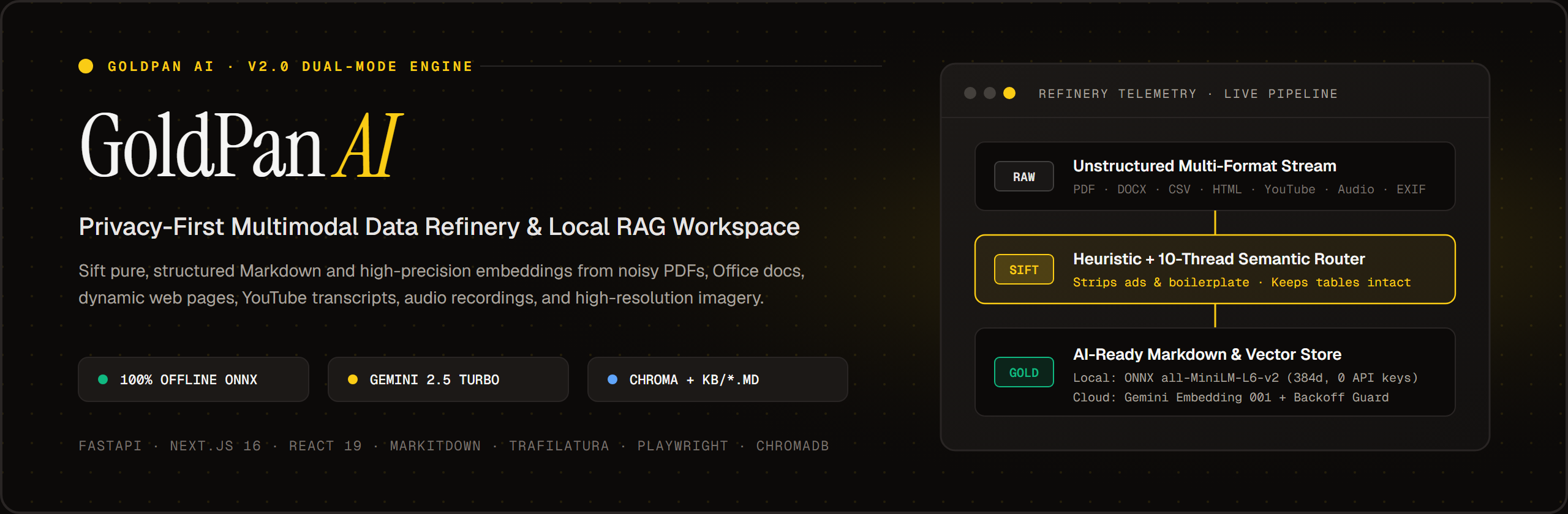 GoldPan AI v3.2 — Privacy-First Multimodal Data Refinery, Tier-2 Context Firewall, Offline Vietnamese OCR & Local Hybrid RAG Workspace