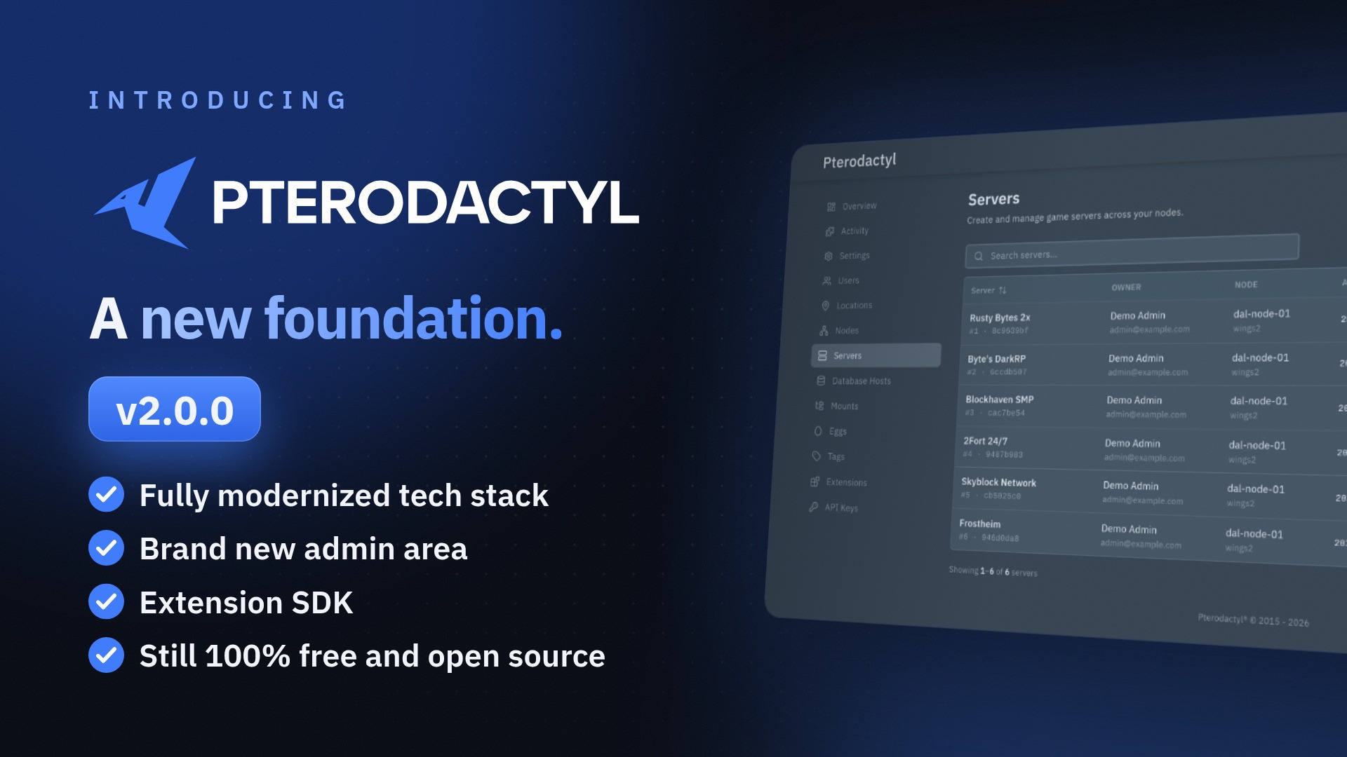 Watch: Introducing Pterodactyl v2